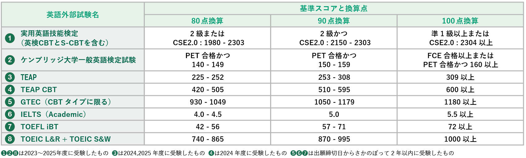 スクリーンショット 2025-11-18 174046.png