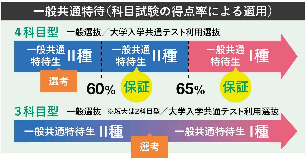 スクリーンショット 2025-11-18 173245.png