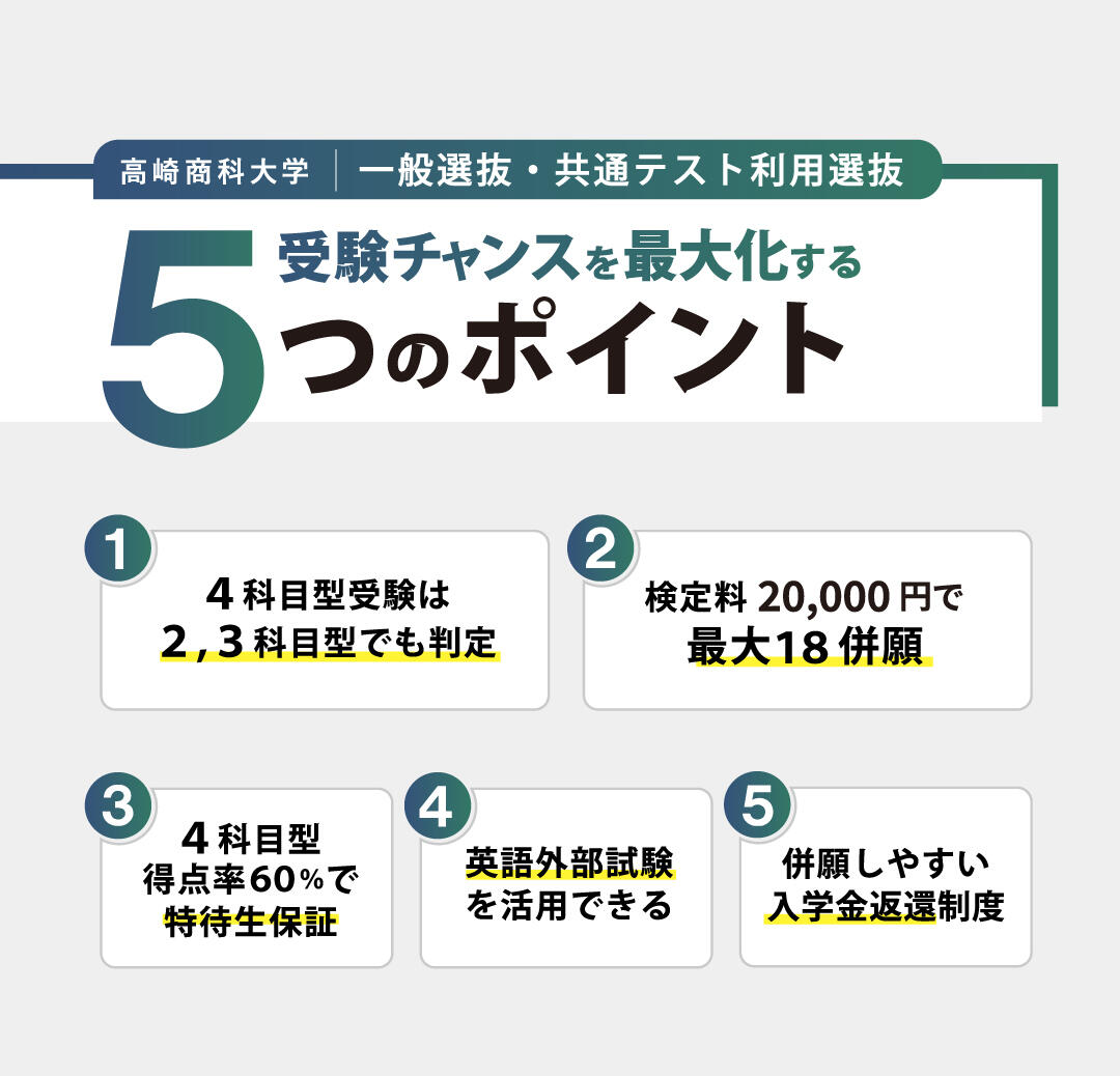 6.５つのポイント見出し.png
